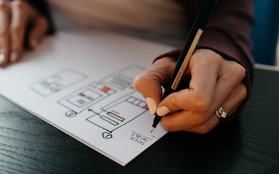 Design-based Research